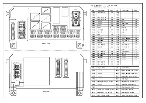 mazda 3 passenger junction box|PASSENGER JUNCTION BOX (PJB) OUTLINE .